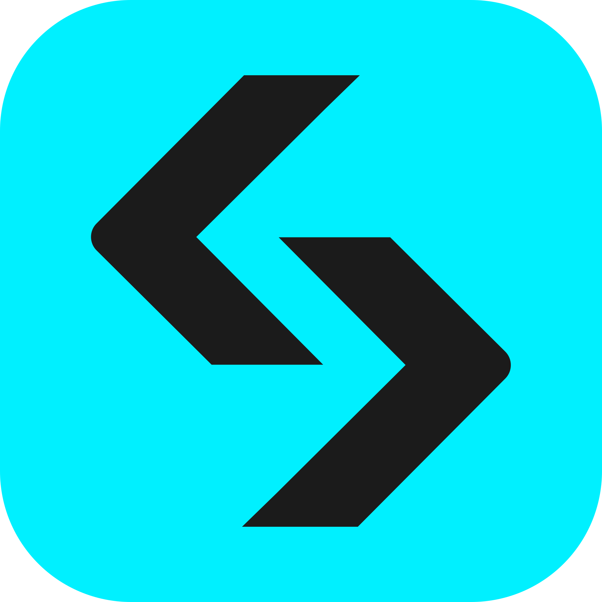 BITGET